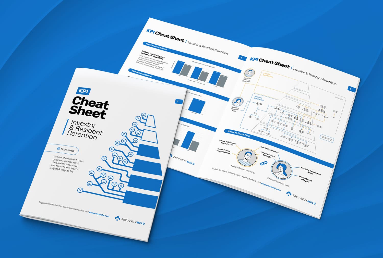 Pamphlet for Investor and Resident Retention KPI Cheat Sheet