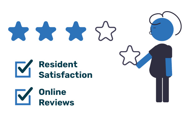 resident satisfaction