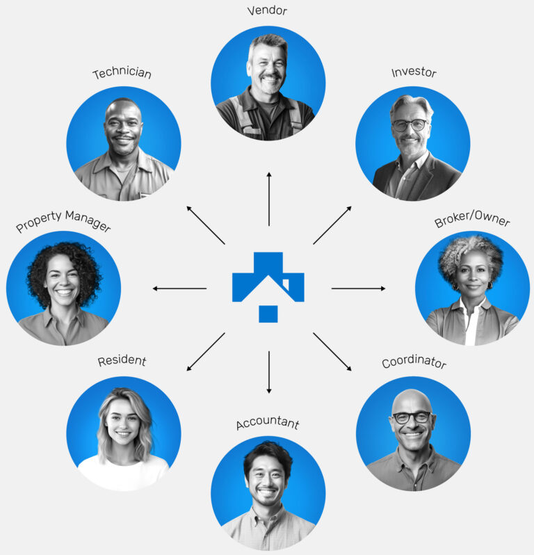 Who We Help Property Meld