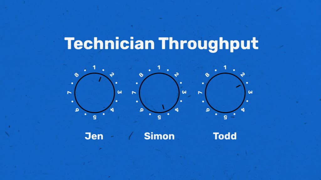 Example of technician throughput