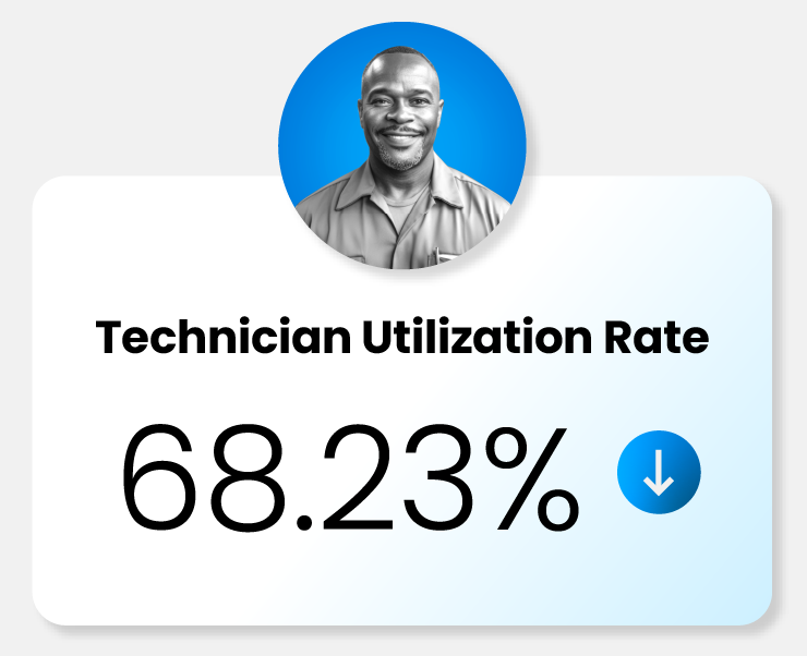 Happy technician with their tech utilization rate.