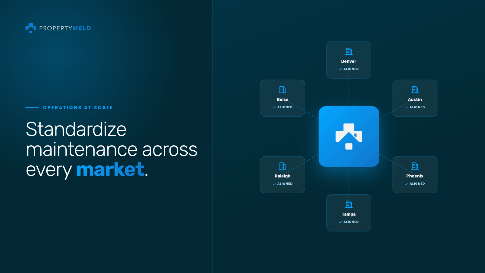 In-house maintenance standardization