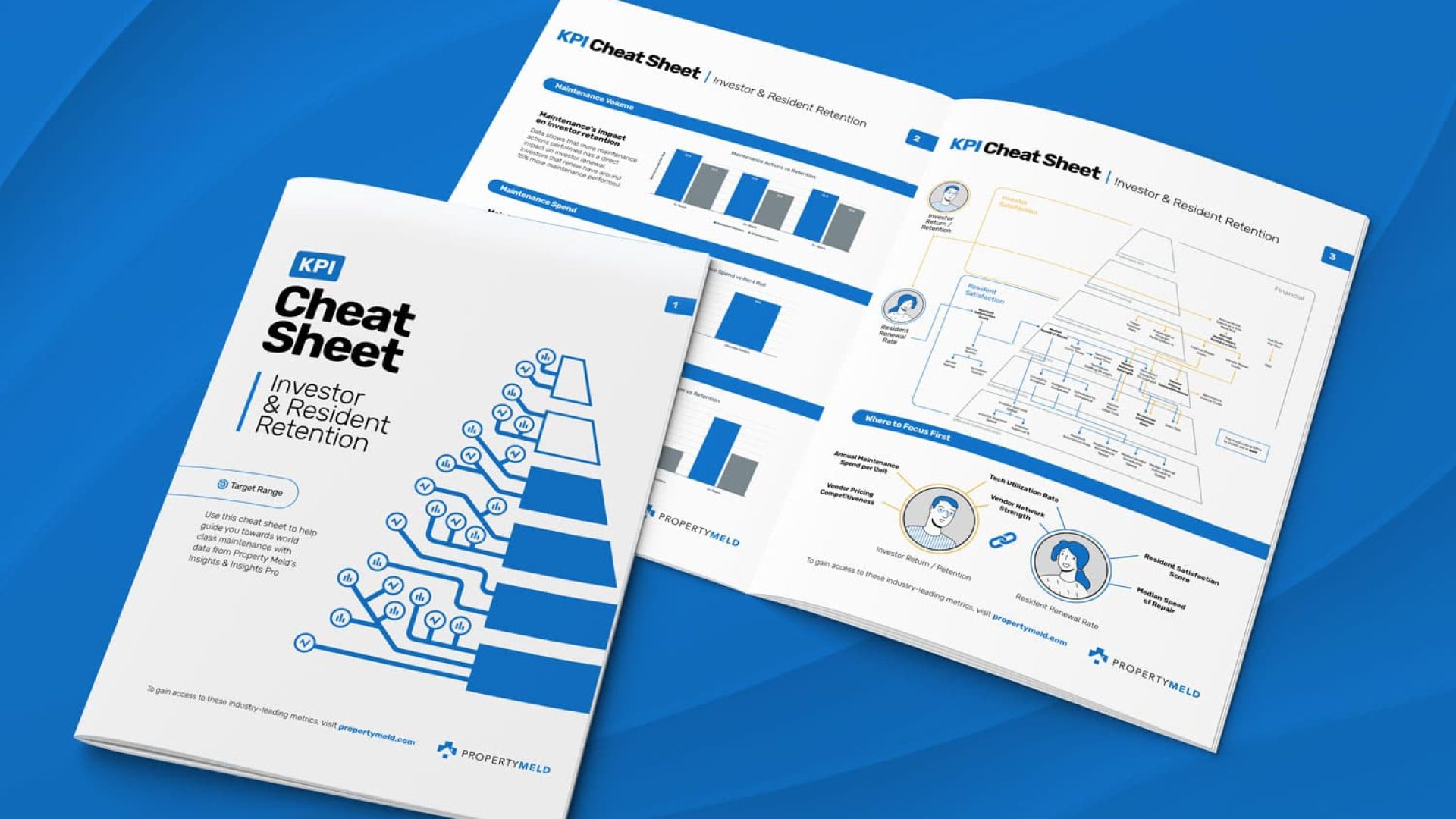 Pamphlet for Investor and Resident Retention KPI Cheat Sheet